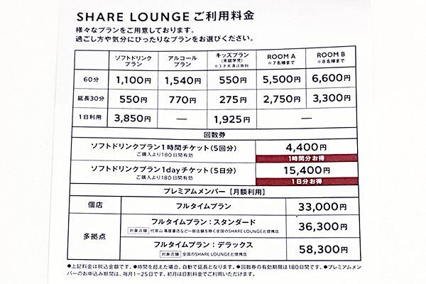 ワンビル福岡シェアラウンジの料金