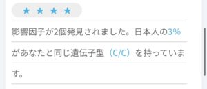 遺伝子検査キットが６千円台からで安い！おすすめはチャットジーン