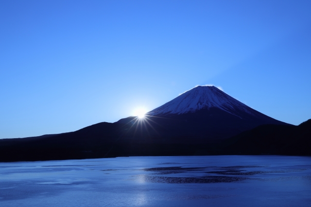 山梨の穴場スポット12選⑥「本栖湖」