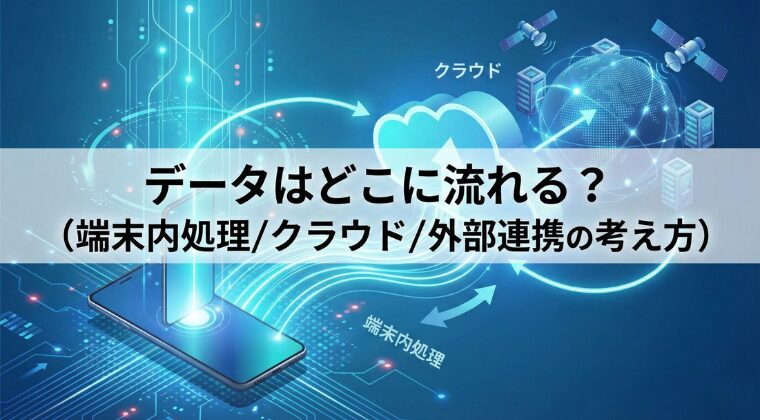 Apple×Gemini｜データはどこに流れる？