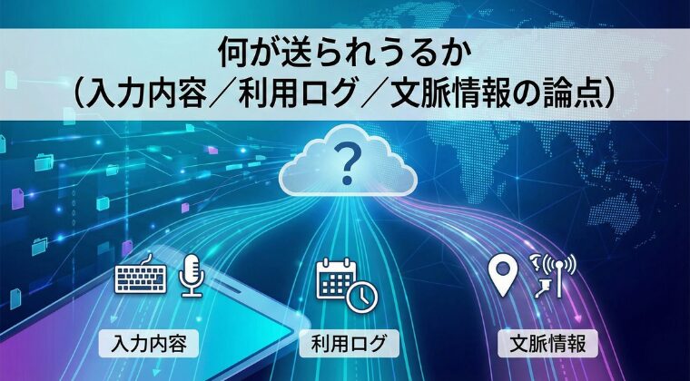 Apple×Gemini｜何が送られうるか（入力内容／利用ログ／文脈情報の論点）