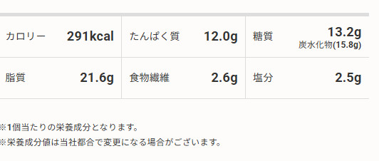 ナッシュのおすすめメニュー3選③出汁香る牛肉とごぼうの肉すいの栄養成分