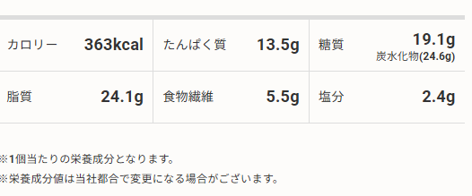 ナッシュのおすすめメニュー3選②たっぷりひき肉の麻婆茄子の栄養成分