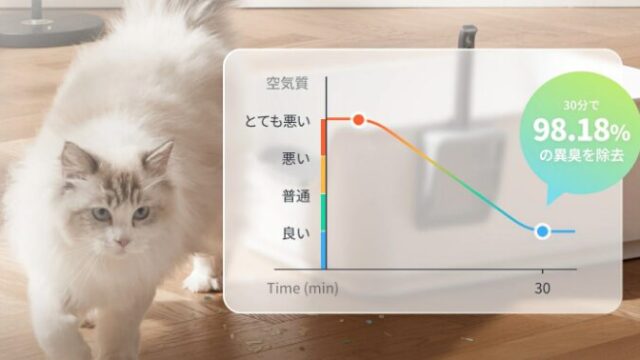 SwitchBotの空気清浄機Tableは、4色の空気質表示ライトで空気の状態が一目で分かる